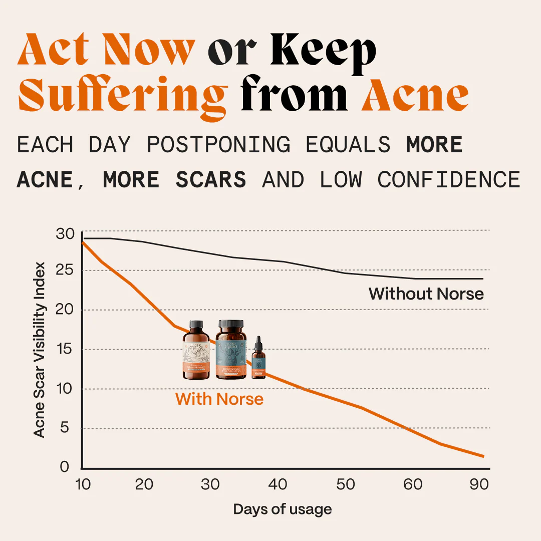 Complete Gut Repair & Hormonal Balance System for Male Acne - Image 9
